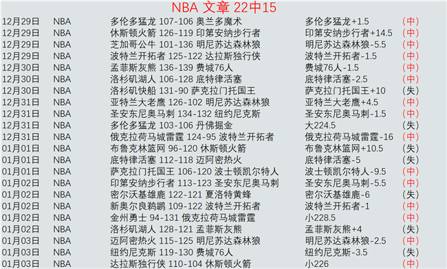 多夫比克独,中靶心,获罗马对阵,MG官网,MG电子,MG娱乐,MG注册,MG平台,MG试玩