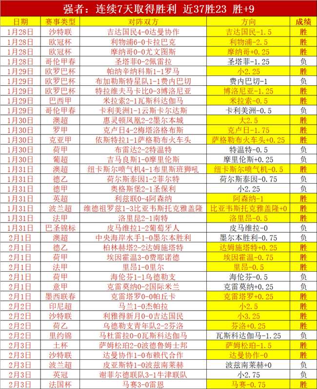 亚冬会第,中国代表团,再获,MG官网,MG电子,MG娱乐,MG注册,MG平台,MG试玩