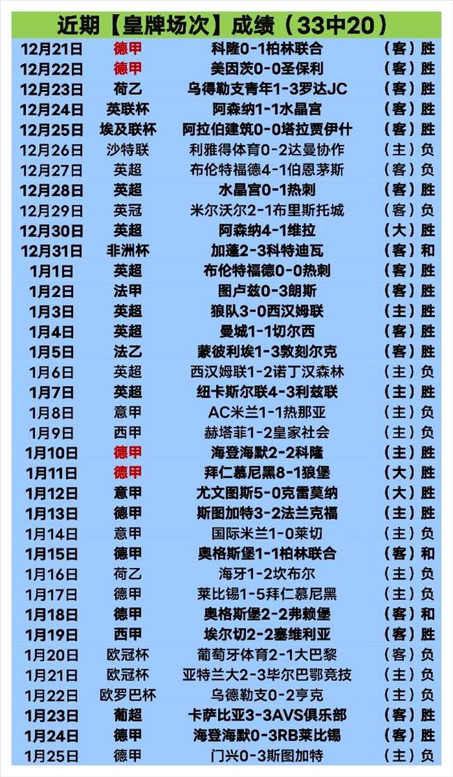 馬競簽下加,拉格爾,中場席滿費,MG官网,MG电子,MG娱乐,MG注册,MG平台,MG试玩