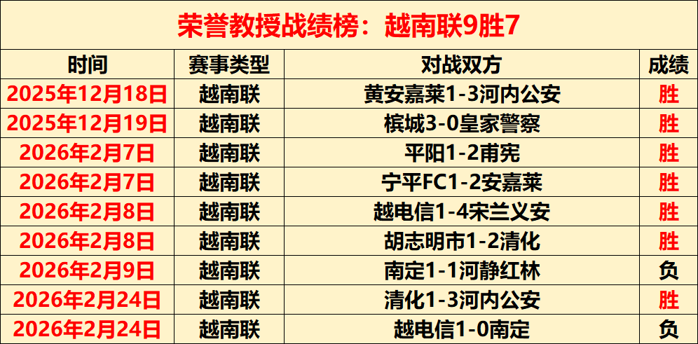 王上源失误,险失分,沙特狂攻未,MG官网,MG电子,MG娱乐,MG注册,MG平台,MG试玩