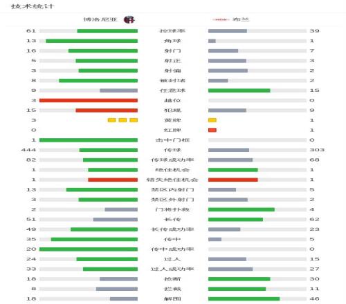 场欧罗巴胜,维图斯三连,败能否今晚,MG官网,MG电子,MG娱乐,MG注册,MG平台,MG试玩