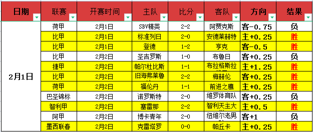 本周大乐透,期号专家推,质合分析前,MG官网,MG电子,MG娱乐,MG注册,MG平台,MG试玩