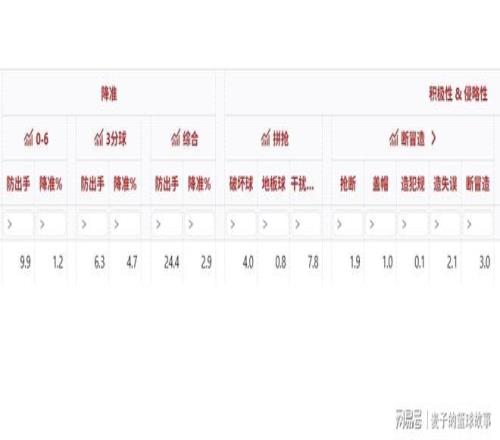 NBA,魔术对阵太,专家期号推,MG官网,MG电子,MG娱乐,MG注册,MG平台,MG试玩