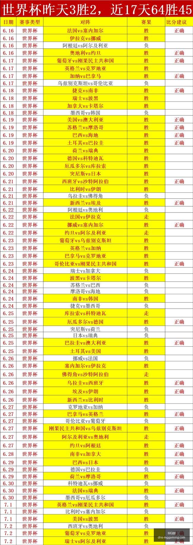 电子,MG电子,MG电子官网,MG电子官网,MG电子娱乐,MG电子互动,MG电子下载,MG电子平台