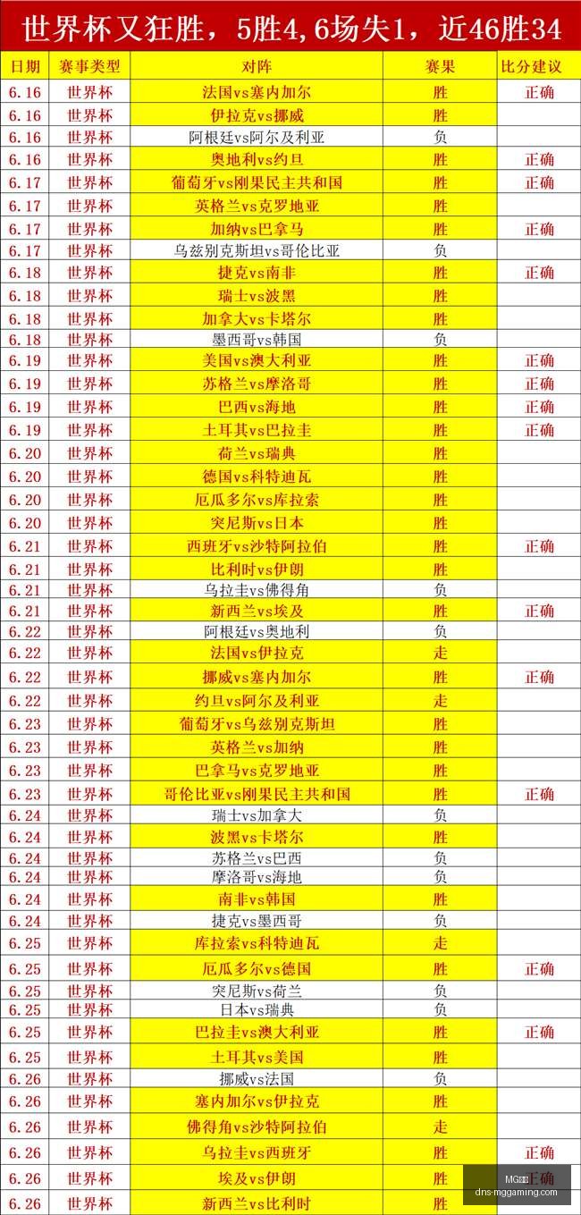 电子,MG电子,MG电子官网,MG电子官网,MG电子娱乐,MG电子互动,MG电子下载,MG电子平台