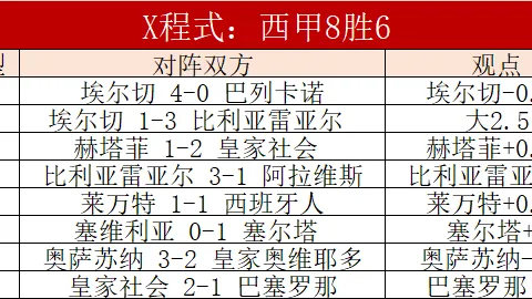 国米积极引进美籍球员，致力于拓展美国市场影响力