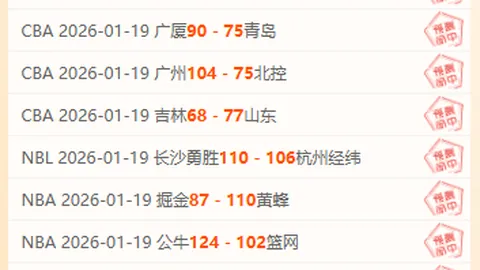 【周日荷甲激战：布雷达迎战特温特 足彩策略310深度剖析】