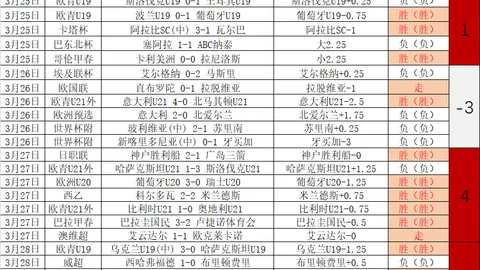 大乐透期号专家推荐：质合分析前区十码，利斯特雷主场压力大