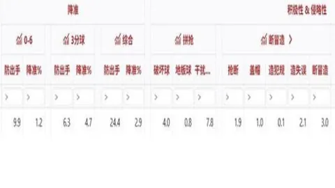 NBA：魔术对阵太阳 专家期号推荐解析