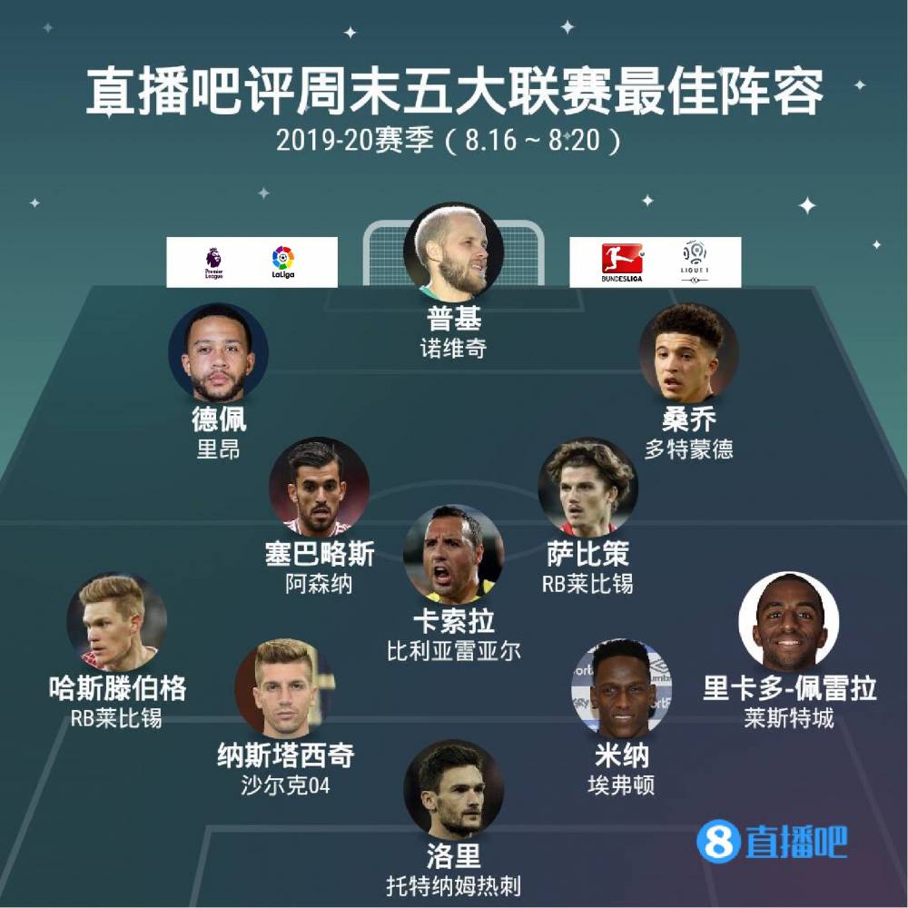 势的必要性